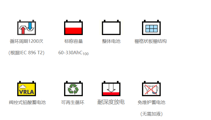 阳光Solar Block系列(图1)