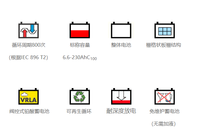 阳光Solar系列(图1)