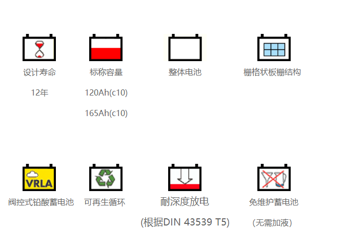 阳光A400 FT系列(图1)