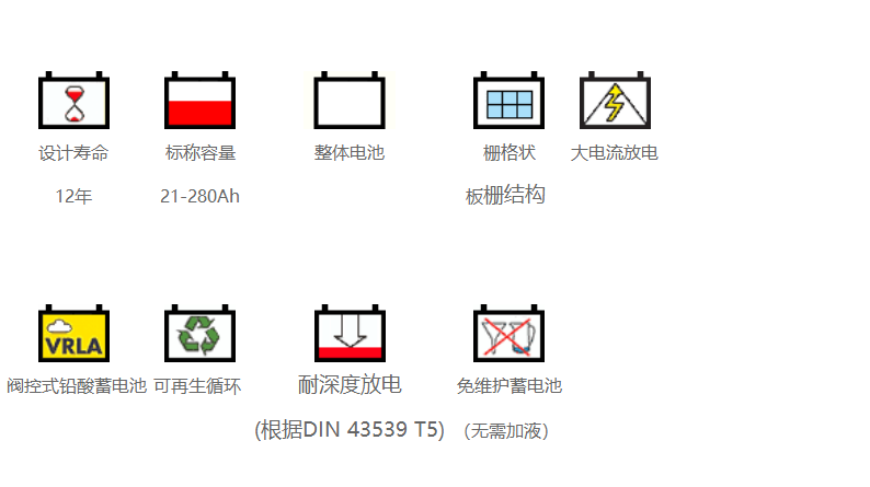 阳光A700系列(图1)