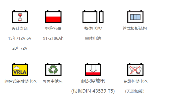 阳光A600系列(图1)