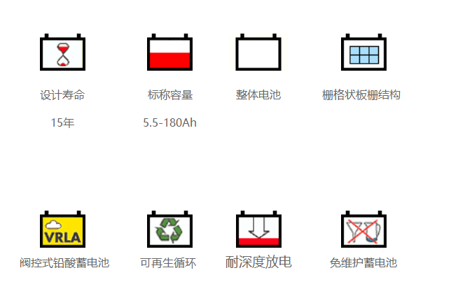 阳光A412系列(图1)